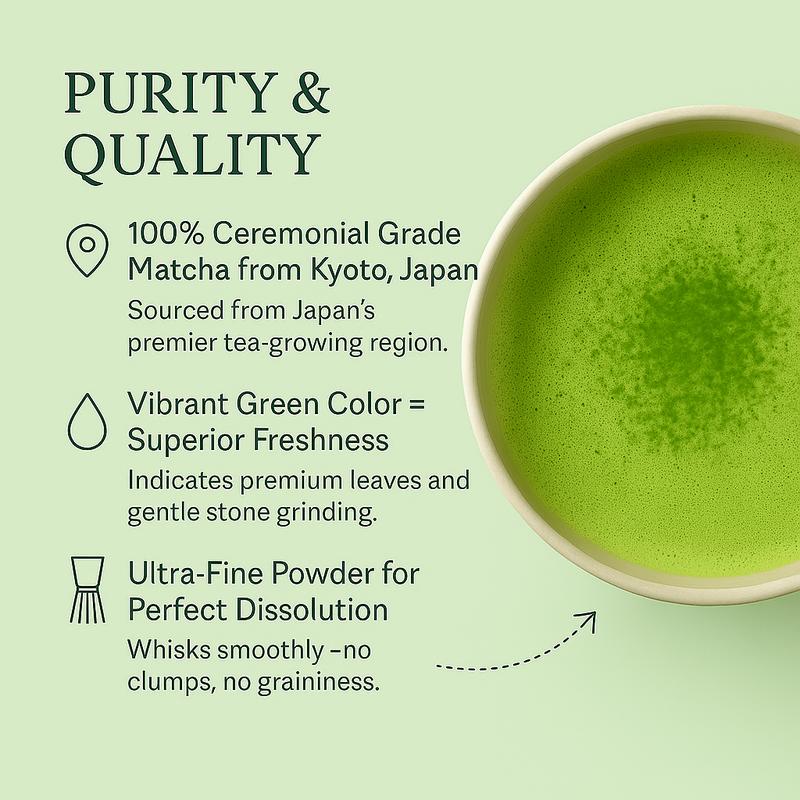 Whisked™ — Ceremonial Mushroom Matcha Blend