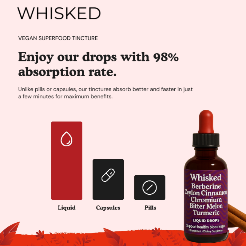 Whisked™ Berberine Cinnamon Blood Sugar Regulator