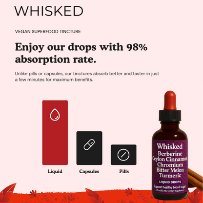 Whisked™ Berberine Cinnamon Blood Sugar Regulator
